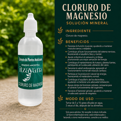 ITZAYANA-TINTURA DE CLORURO DE MAGNESIO